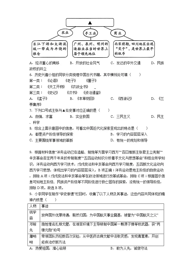 山西省晋中市榆次区2025年中考二模历史试题（解析版）第2页