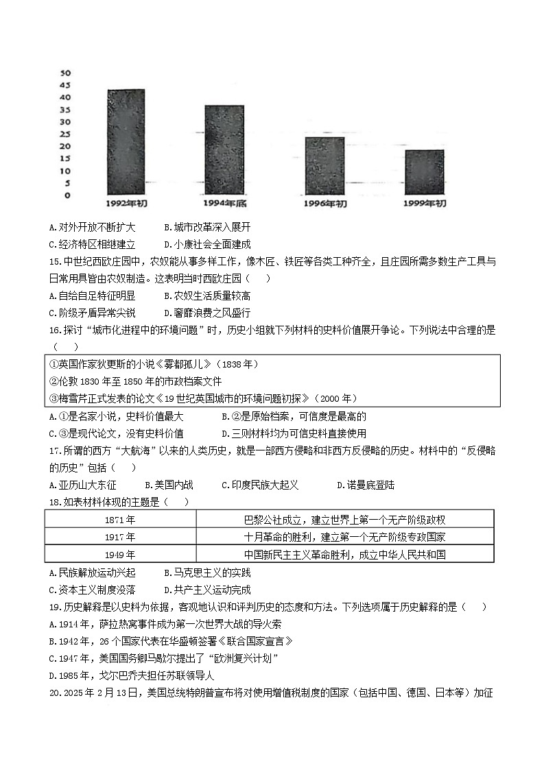 2025年山东省菏泽市牡丹区中考三模历史试题第3页