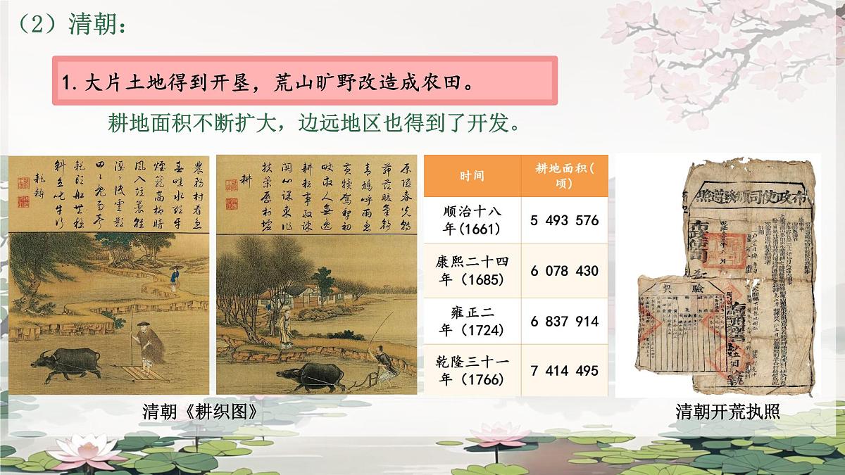 3.20 明清时期社会经济的发展 课件 2024-2025学年统编版七年级历史下册第5页