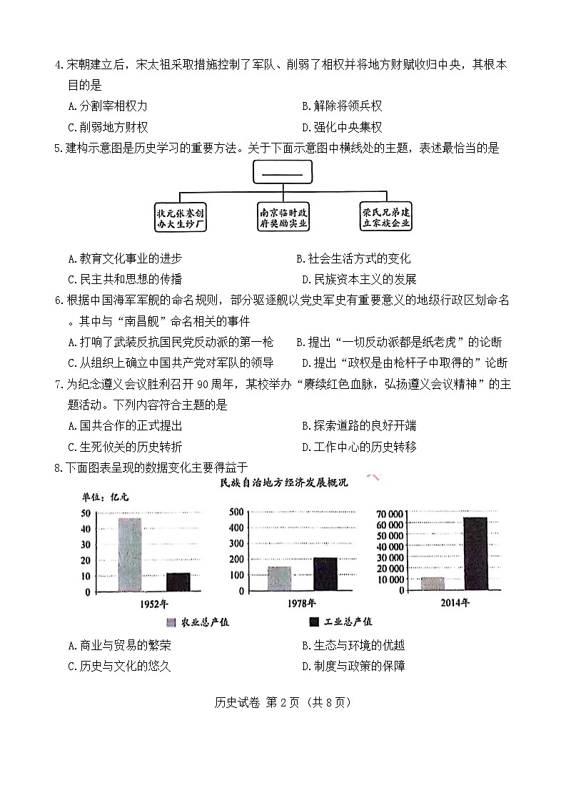 2025年辽宁省大连市中考二模历史试卷（含答案）第2页