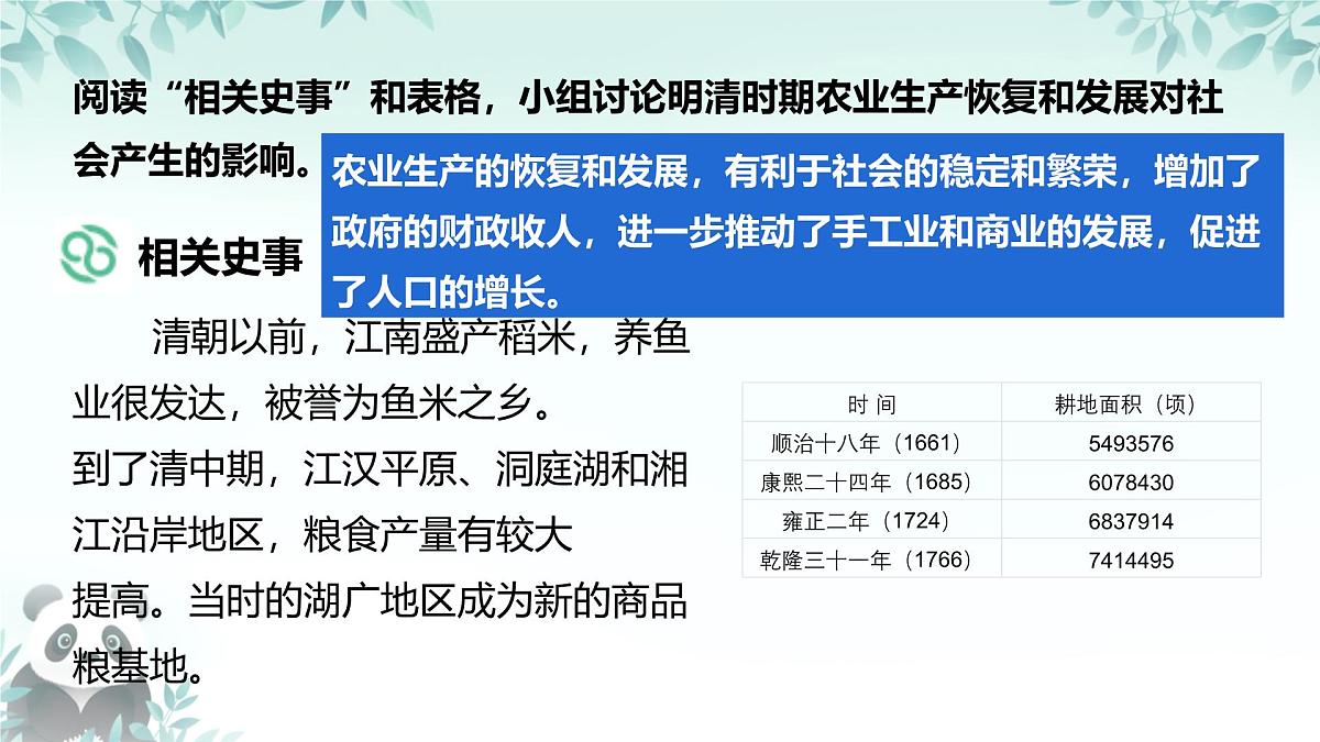 3.20 明清时期社会经济的发展 课件 2024-2025学年统编版七年级历史下册第7页