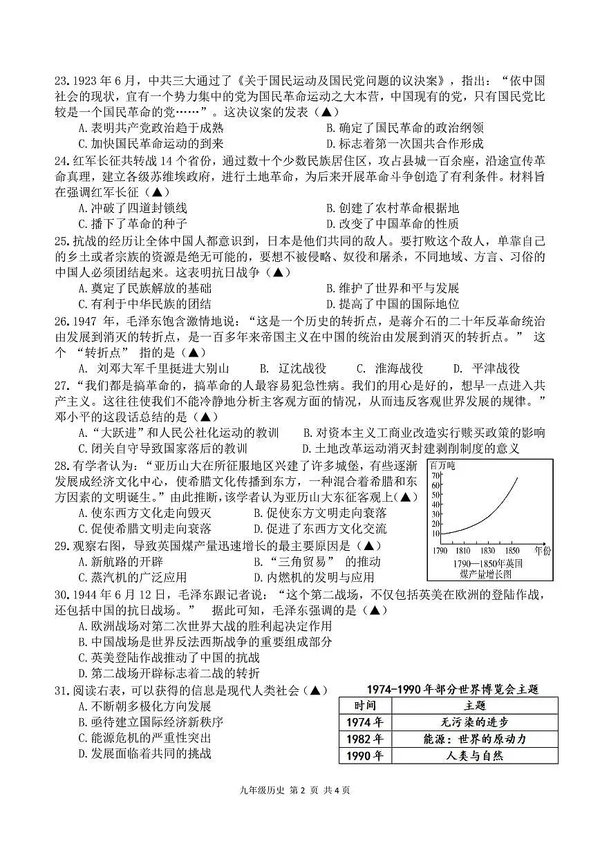 2025年深圳市南山区教科院集团中考二模历史试卷第2页