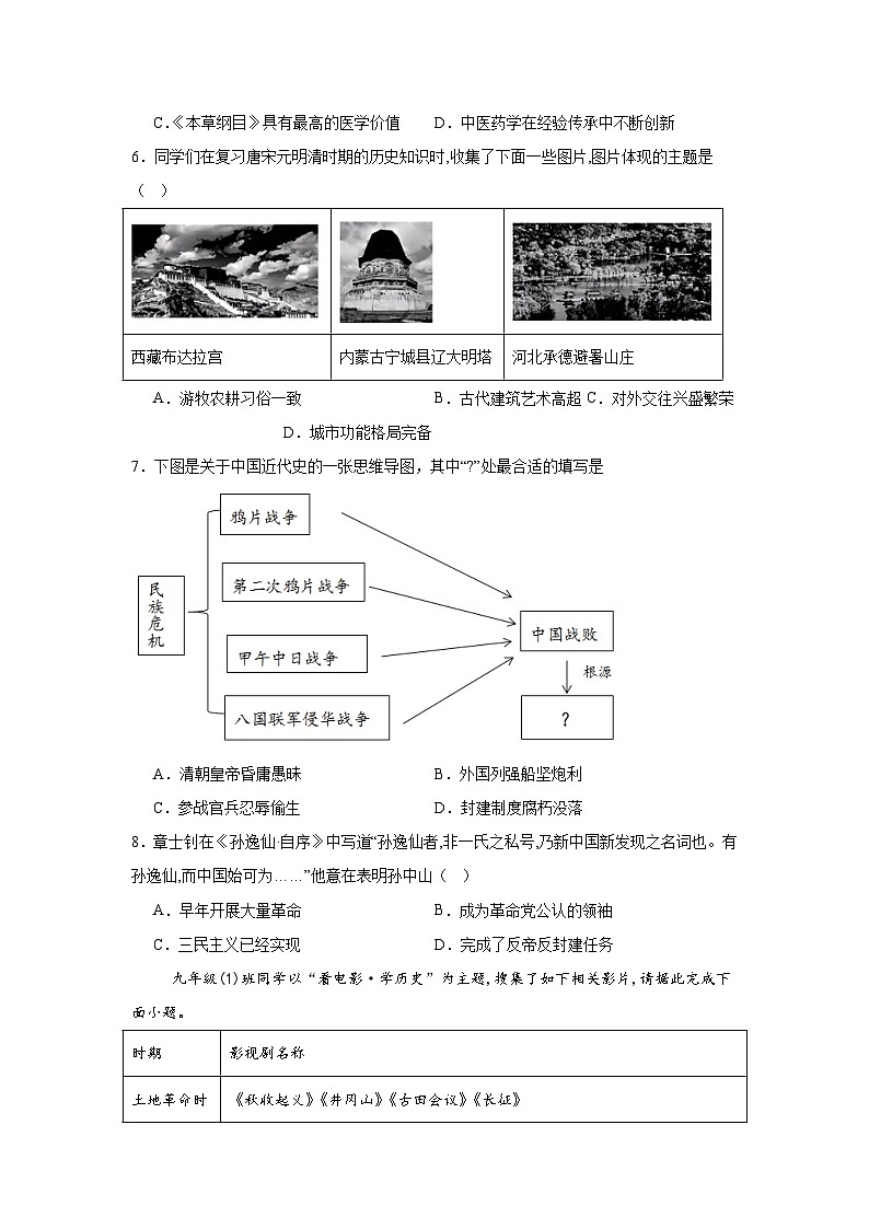 2025年山西省中考三模历史试题（无答案）第2页
