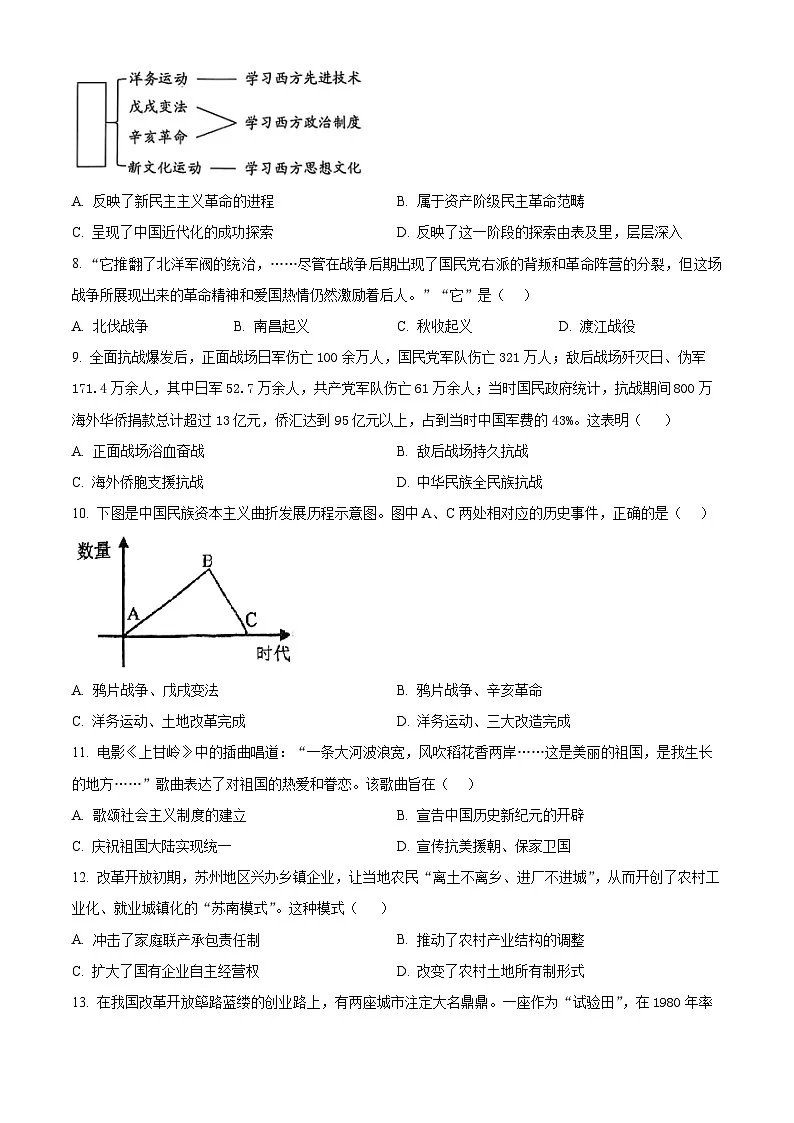 2025江苏省盐城市盐都区中考三模历史试题（中考模拟）第2页