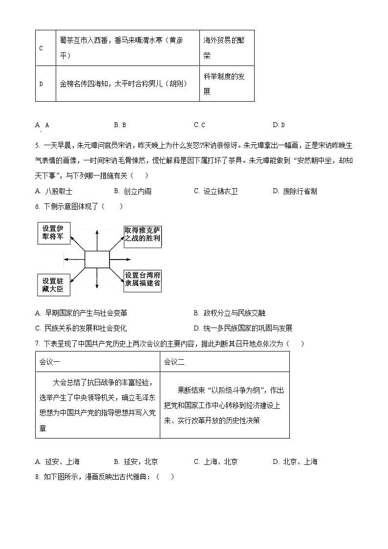 2025年山东省泰安市东平县（五四学制）中考三模历史试题（中考模拟）第2页