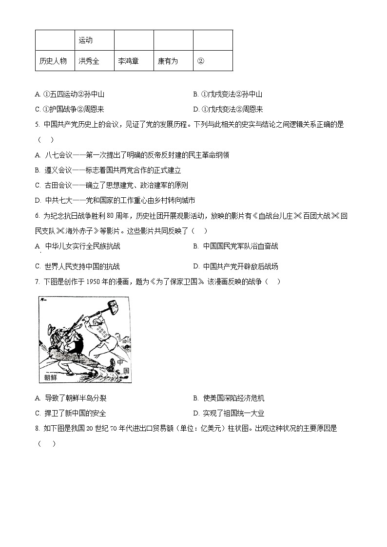 2025年陕西省西安市阎良区中考三模历史试题（中考模拟）第2页