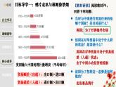 第1課 鴉片戰(zhàn)爭（任務型教學課件）-2025-2026學年八年級歷史上冊（統(tǒng)編版2024）