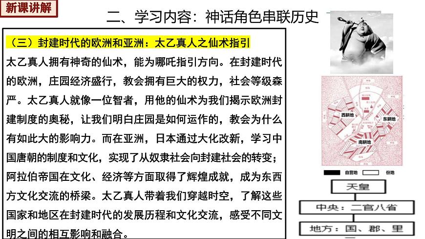 九年级历史秋季开学第一课-2025-2026学年九年级历史上册课件（统编版2016）第6页