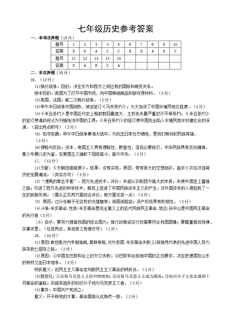 2高青县2023—2024上学期期中7年级历史试题参考答案第1页