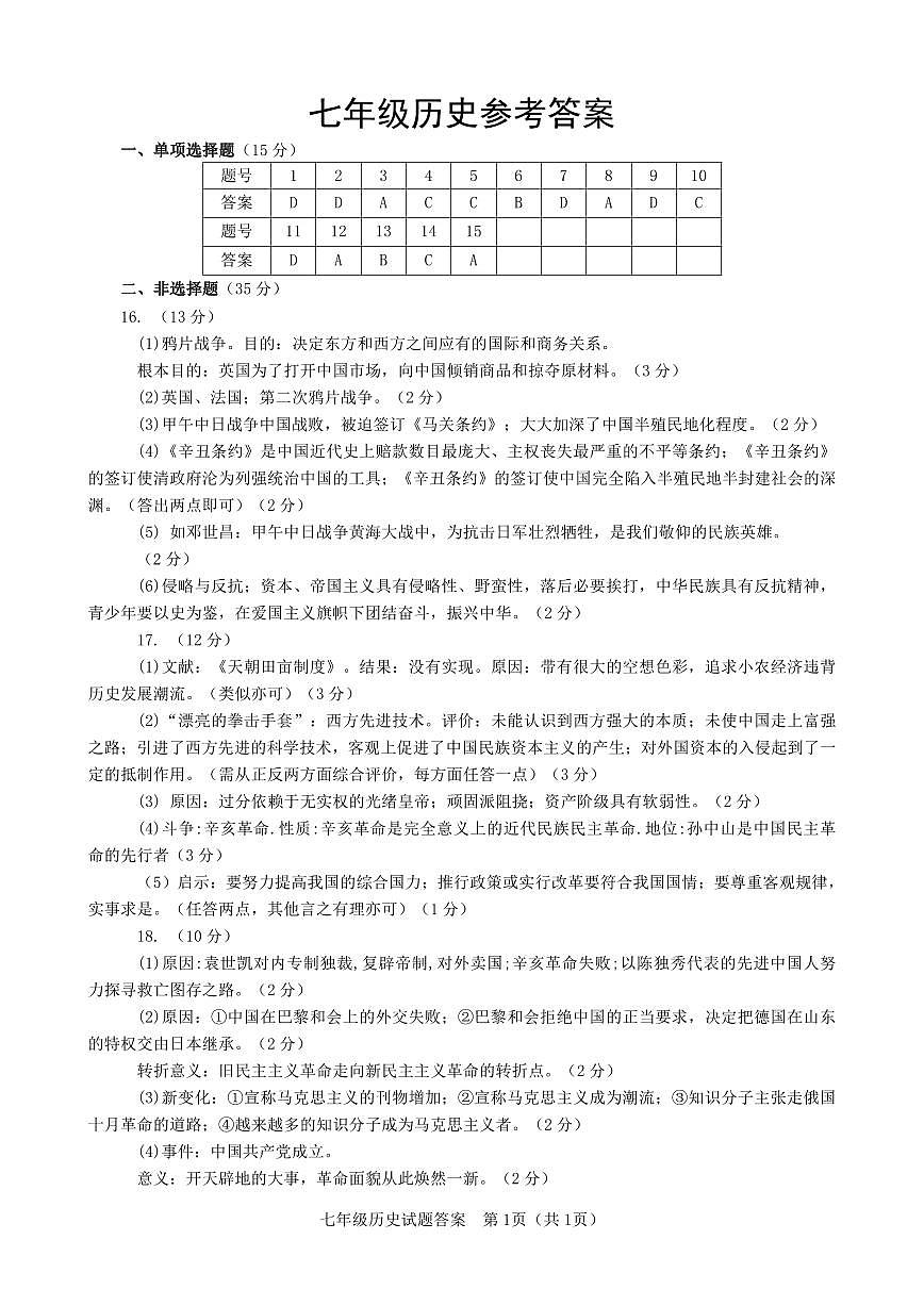 2高青县2023—2024上学期期中7年级历史试题参考答案第1页