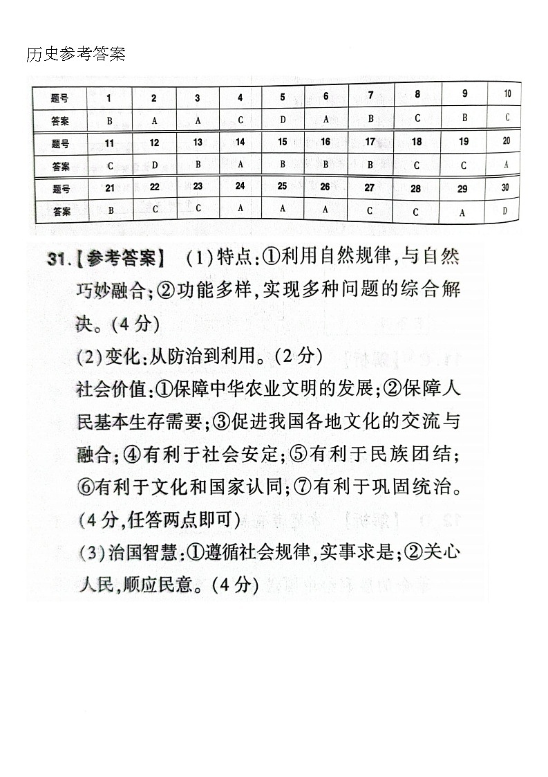 2024-2025第二学期初三历史第三次模拟考试 历史参考答案第1页