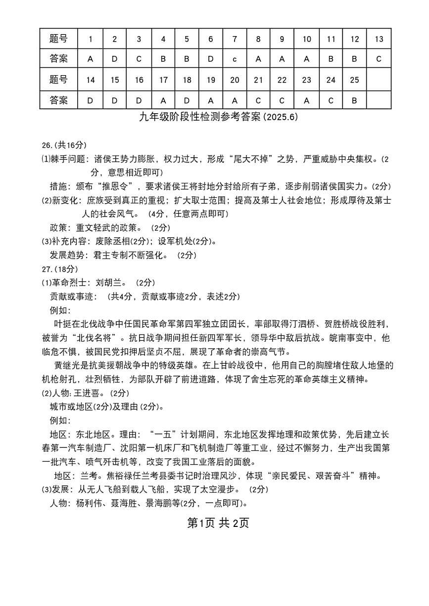 历史科参考答案第1页