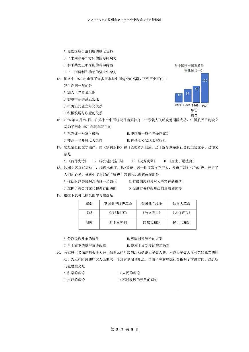 2025年云南省昆明市第三次历史中考适应性质量检测 2025年云南省昆明市第三次历史中考适应性质量检测第3页