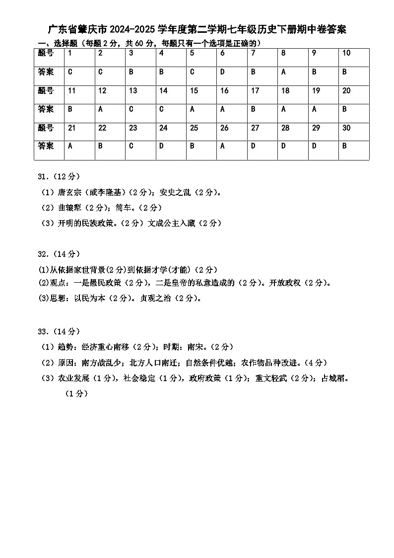 答案：广东省肇庆市2024-2025学年度第二学期七年级历史下册期中卷第1页