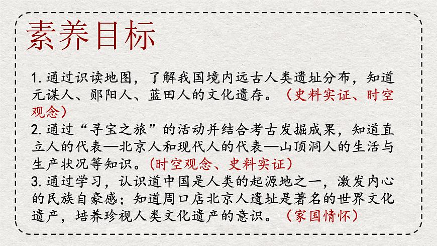 初中历史统编版（2024）七年级上册 第1课 远古时期的人类活动——课件第4页