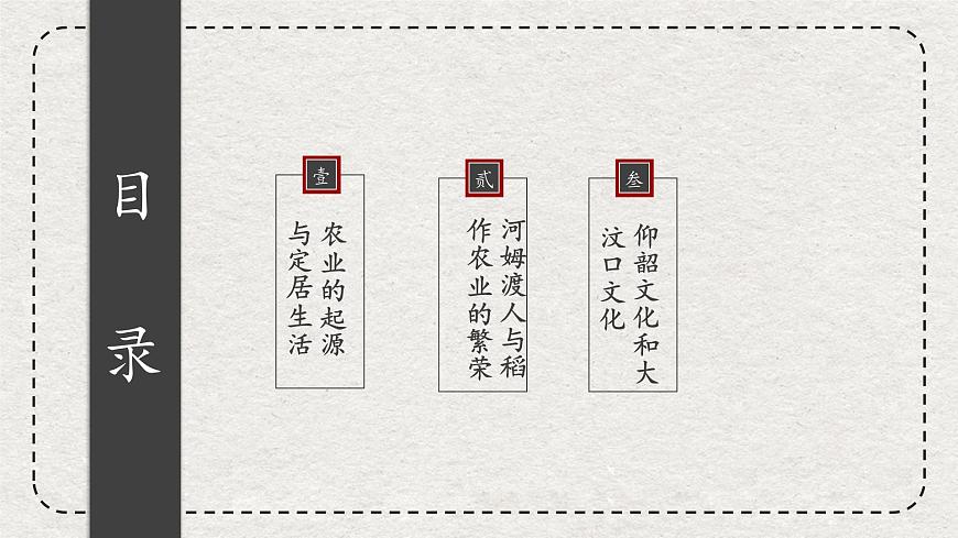 初中历史统编版（2024）七年级上册第2课 原始农业与史前社会——课件第4页