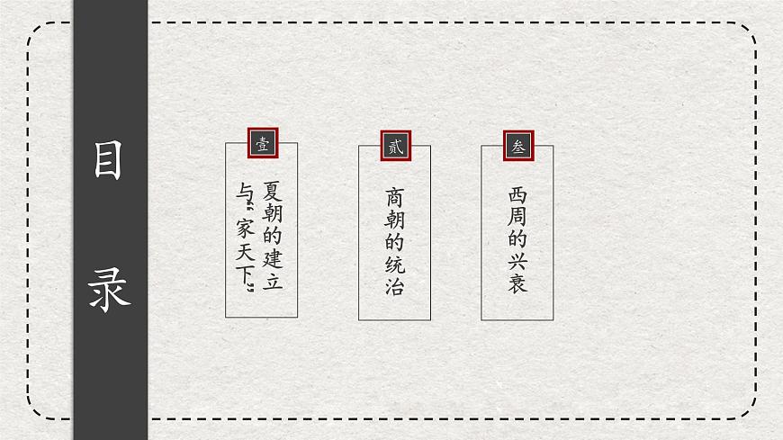 初中历史统编版（2024）七年级上册第4课 夏商西周王朝的更替 ——课件第4页