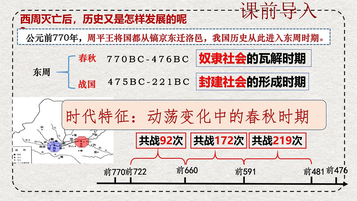 初中历史统编版（2024）七年级上册第5课 动荡变化中的春秋时期——课件第1页