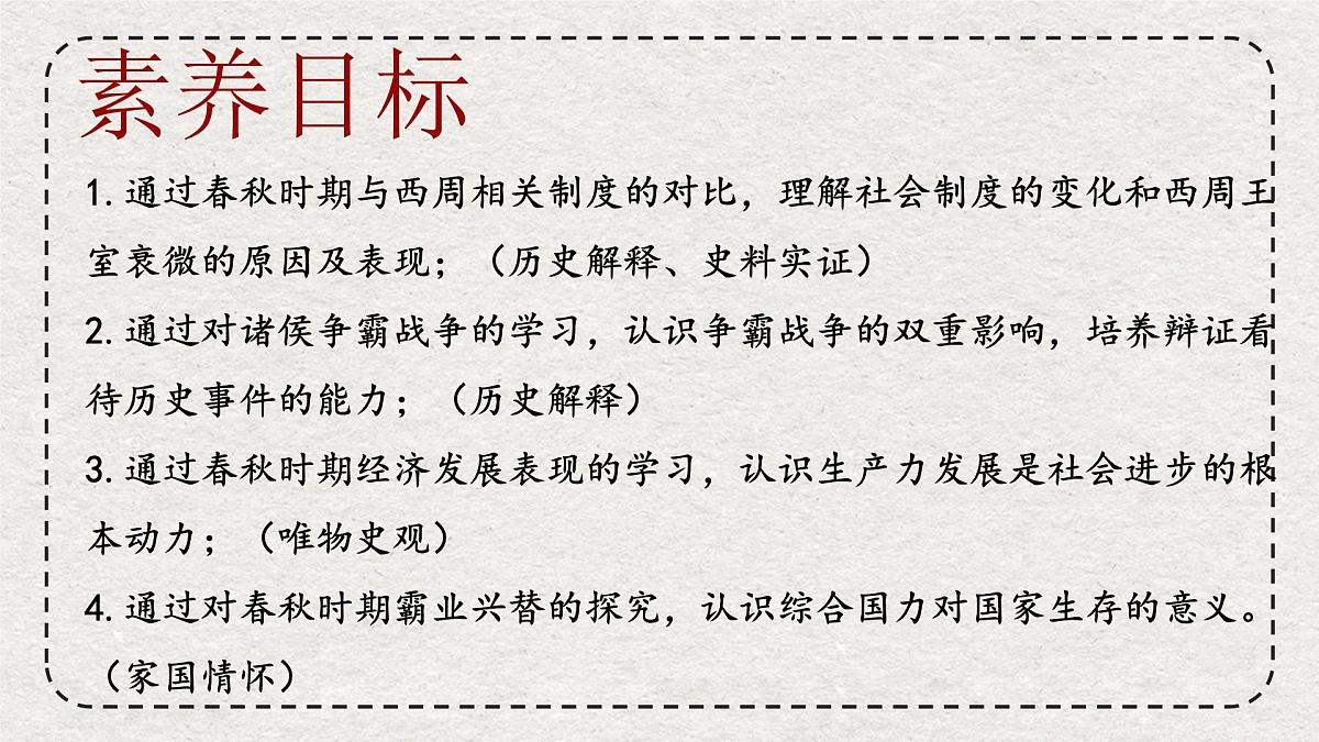 初中历史统编版（2024）七年级上册第5课 动荡变化中的春秋时期——课件第3页