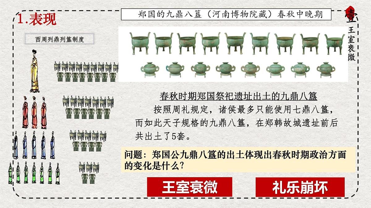 初中历史统编版（2024）七年级上册第5课 动荡变化中的春秋时期——课件第6页