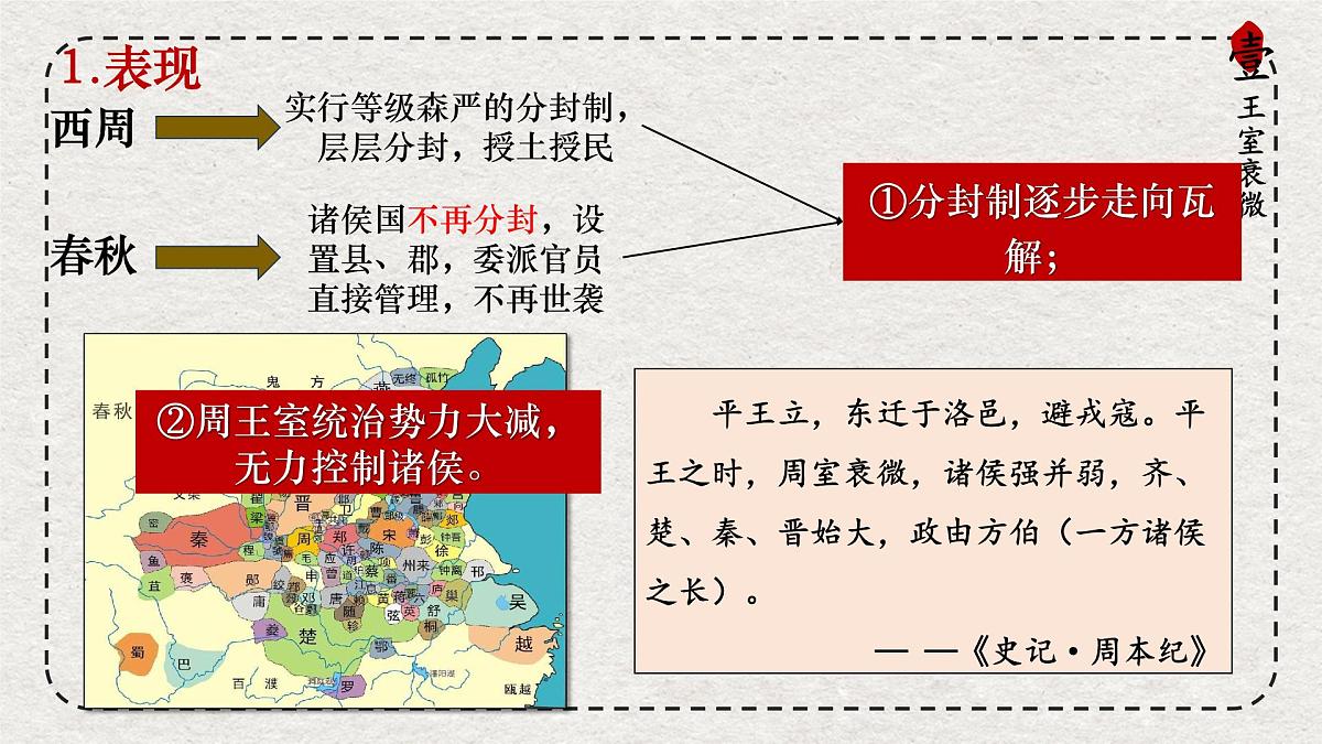 初中历史统编版（2024）七年级上册第5课 动荡变化中的春秋时期——课件第7页