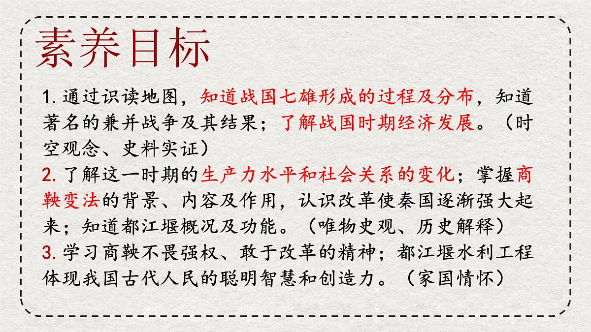 初中历史统编版（2024）七年级上册第6课 战国时期的社会变革——课件第3页
