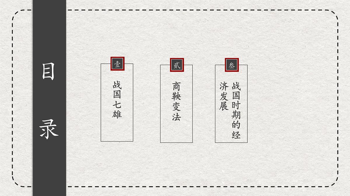 初中历史统编版（2024）七年级上册第6课 战国时期的社会变革——课件第4页