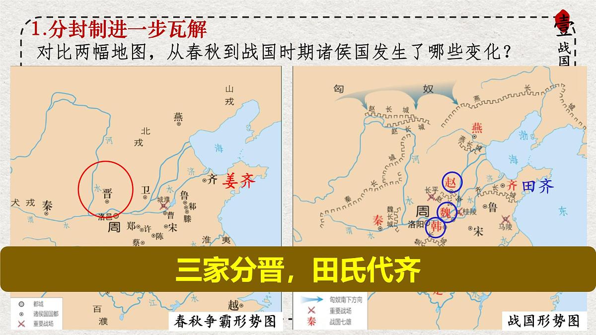 初中历史统编版（2024）七年级上册第6课 战国时期的社会变革——课件第6页