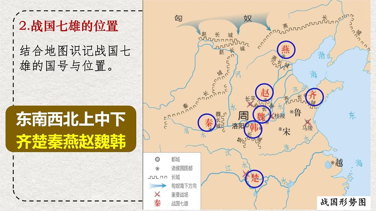 初中历史统编版（2024）七年级上册第6课 战国时期的社会变革——课件第7页