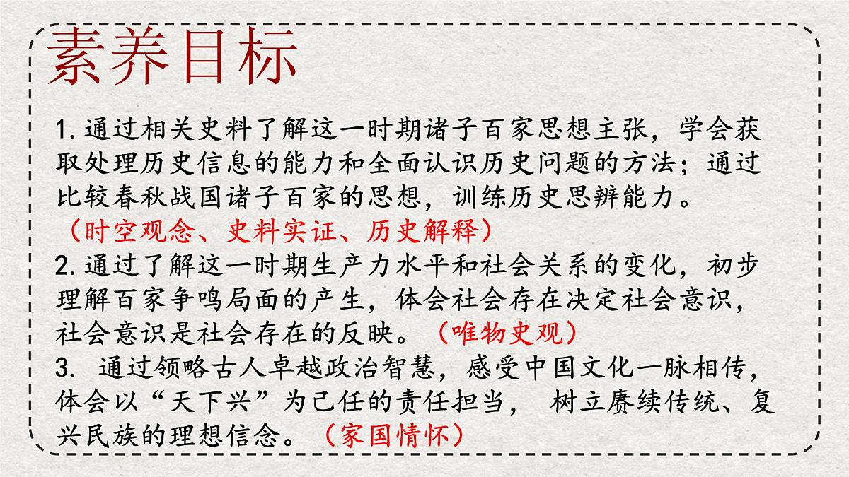 初中历史统编版（2024）七年级上册第7课 百家争鸣——课件第5页