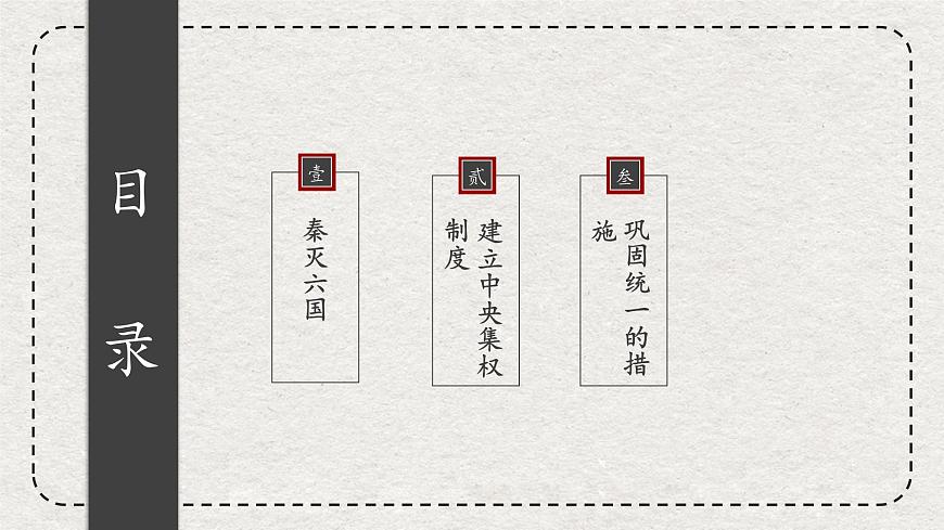 初中历史统编版（2024）七年级上册第9课 秦统一中国——课件第4页