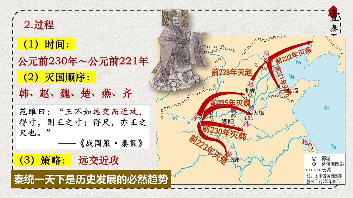 初中历史统编版（2024）七年级上册第9课 秦统一中国——课件第7页