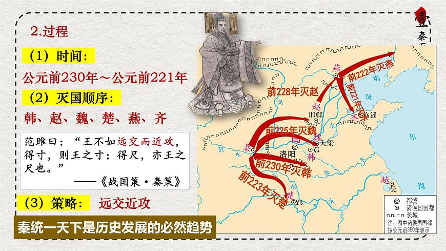 初中历史统编版（2024）七年级上册第9课 秦统一中国——课件第7页