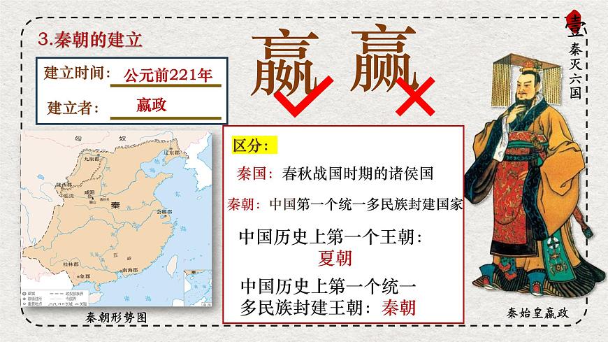 初中历史统编版（2024）七年级上册第9课 秦统一中国——课件第8页