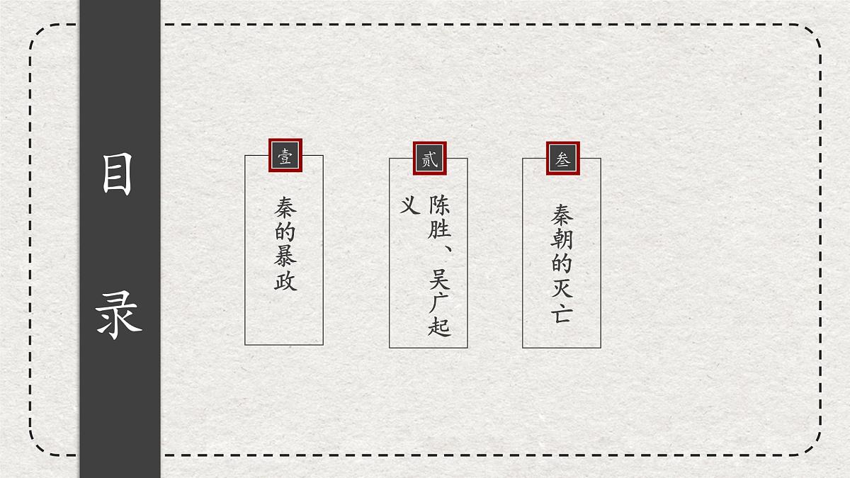 初中历史统编版（2024）七年级上册第10课 秦末农民大起义——课件第4页