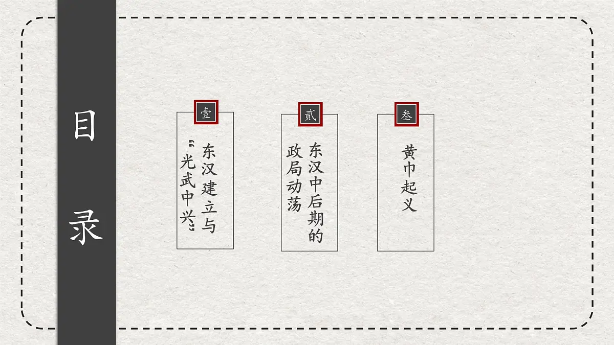 初中历史统编版（2024）七年级上册第13课 东汉的兴衰——课件第5页