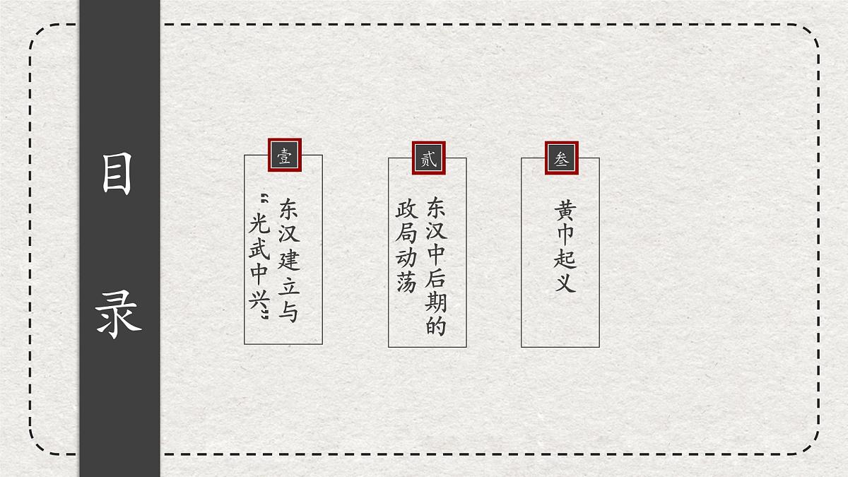 初中历史统编版（2024）七年级上册第13课 东汉的兴衰——课件第5页