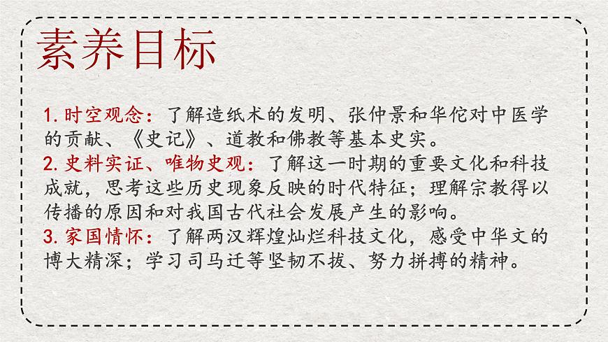 初中历史统编版（2024）七年级上册第15课 秦汉时期的科技与文化——课件第3页