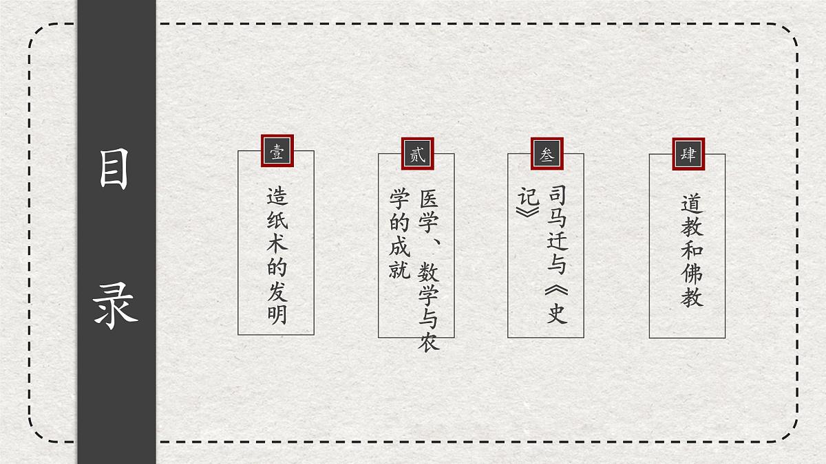 初中历史统编版（2024）七年级上册第15课 秦汉时期的科技与文化——课件第4页