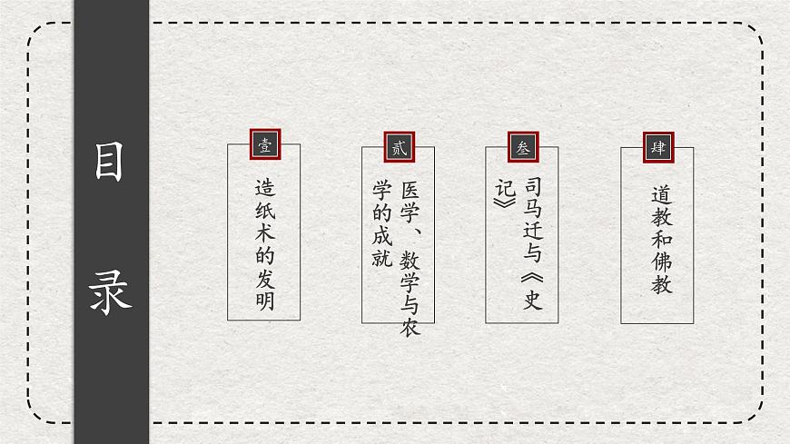初中历史统编版（2024）七年级上册第15课 秦汉时期的科技与文化——课件第4页