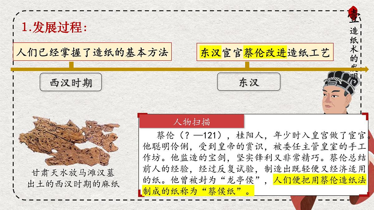 初中历史统编版（2024）七年级上册第15课 秦汉时期的科技与文化——课件第7页