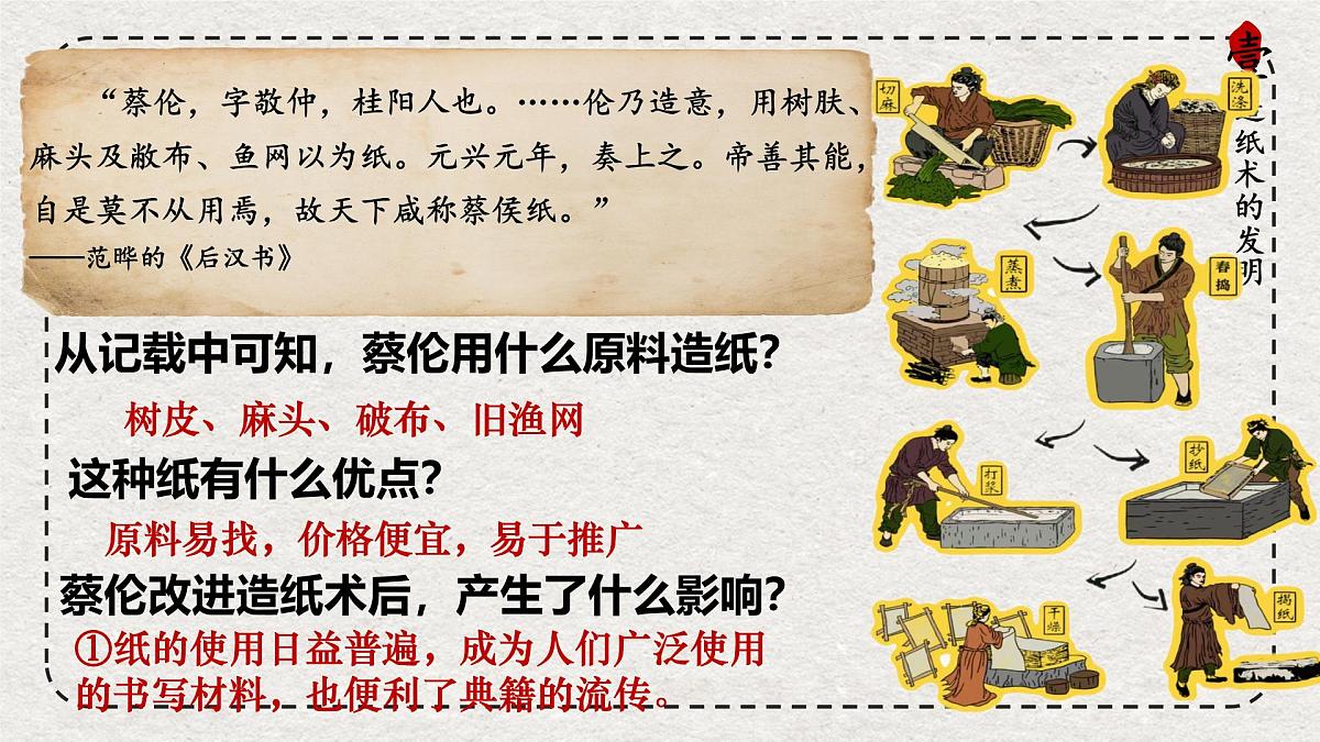 初中历史统编版（2024）七年级上册第15课 秦汉时期的科技与文化——课件第8页