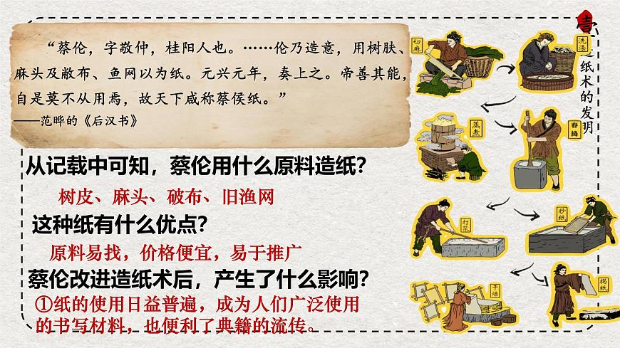 初中历史统编版（2024）七年级上册第15课 秦汉时期的科技与文化——课件第8页