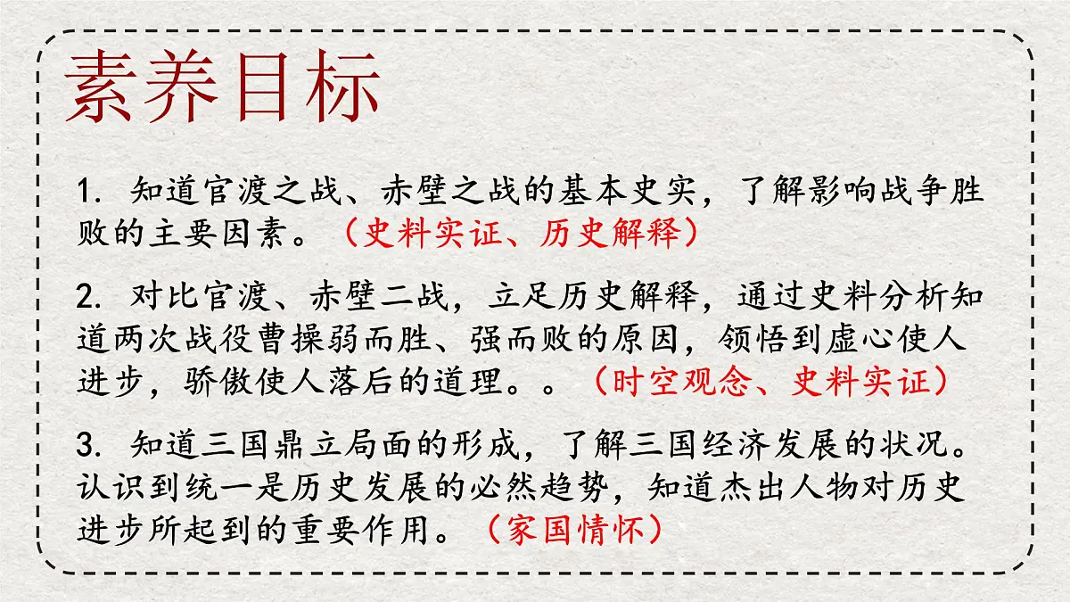 初中历史统编版（2024）七年级上册第16课 三国鼎立——课件第3页