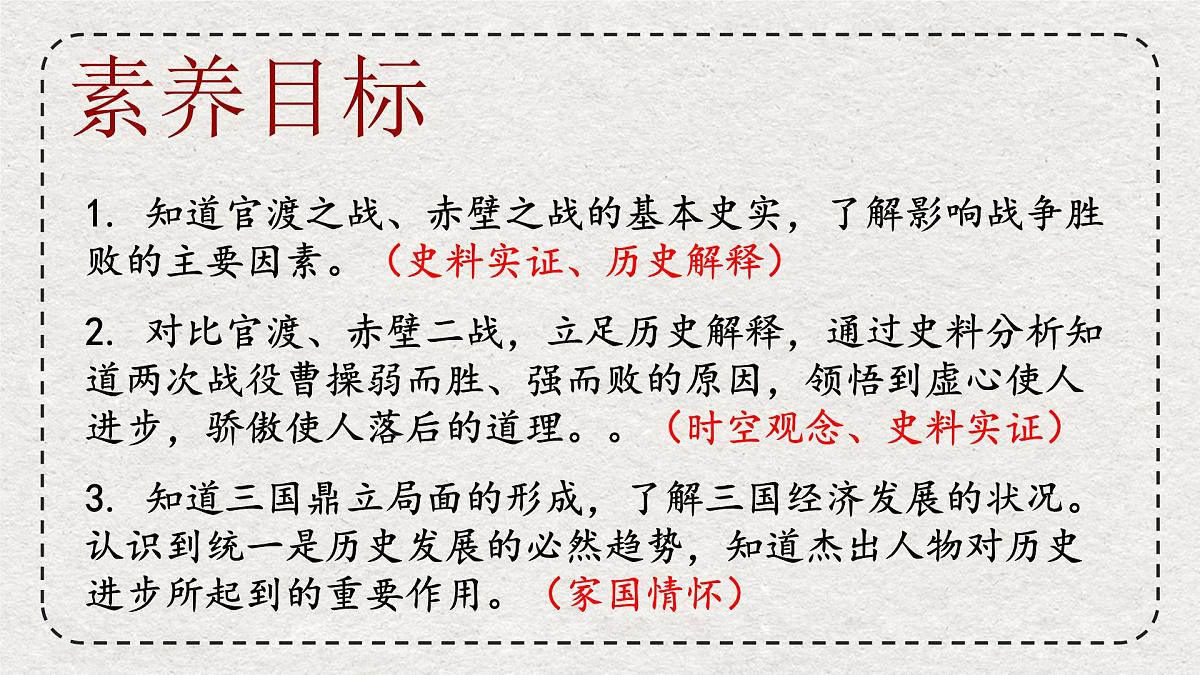 初中历史统编版（2024）七年级上册第16课 三国鼎立——课件第3页
