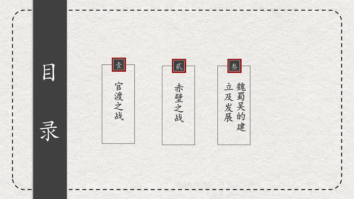 初中历史统编版（2024）七年级上册第16课 三国鼎立——课件第4页