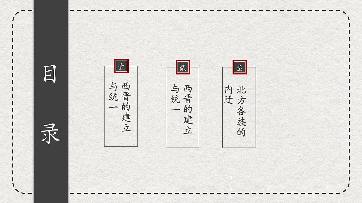 初中历史统编版（2024）七年级上册第17课 西晋的短暂统一和北方各族的内迁——课件第4页