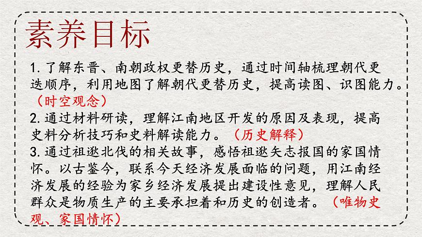 初中历史统编版（2024）七年级上册第18课 东晋南朝政治和江南地区开发——课件第3页