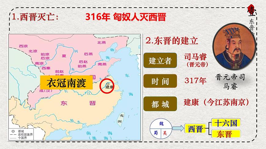 初中历史统编版（2024）七年级上册第18课 东晋南朝政治和江南地区开发——课件第6页
