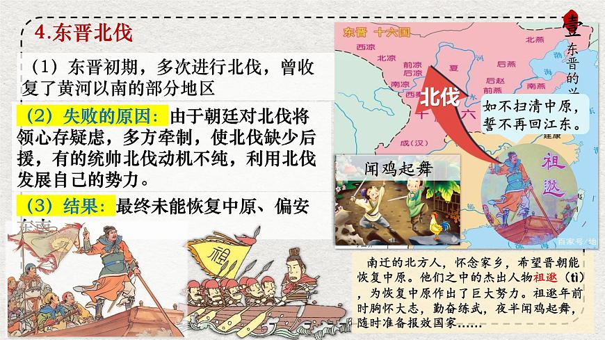 初中历史统编版（2024）七年级上册第18课 东晋南朝政治和江南地区开发——课件第8页